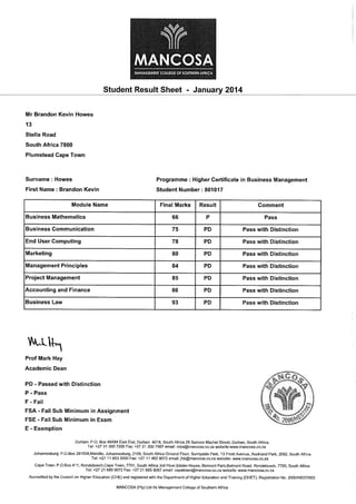 CIBM Student Result sheet