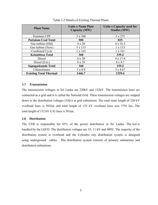 5
Table 1-2 Details of Existing Thermal Plants
Plant Name
Units x Name Plate
Capacity (MW)
Units x Capacity used for
Studies (MW)
Puttalam CPP 3 x 300 3 x 275
Puttalam Coal Total 900 825
Gas turbine (Old) 4 x 20 4 x 16.3
Gas turbine (New) 1 x 115 1 x 113
Combined Cycle 1 x 165 1 x 161
Kelanitissa Total 360 339.2
Diesel 4 x 20 4 x 17.4
Diesel (Ext.) 8 x 10 8 x 8.7
Sapugaskanda Total 160 139.2
UthuruJanani 3 x 8.9 3 x 8.67
Existing Total Thermal 1446.7 1329.4
1.7 Transmission
The transmission voltages in Sri Lanka are 220kV and 132kV. The transmission lines are
connected as a grid and it is called the National Grid. These transmission voltages are stepped
down to the distribution voltages (33kv) at grid substations. The total route length of 220 kV
overhead lines is 501km and total length of 132 kV overhead lines was 1791 km. The
total length of 132 kV U/G lines is 50 km.
1.8 Distribution
The CEB is responsible for 83% of the power distribution in Sri Lanka. The rest is
handled by the LECO. The distribution voltages are 33, 11 kV and 400V. The majority of the
distribution system is overhead and the Colombo city distribution system is designed
using underground cables. The distribution system consists of primary substations and
distribution substations.
 
