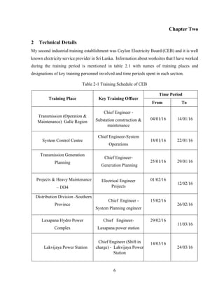 6
Chapter Two
2 Technical Details
My second industrial training establishment was Ceylon Electricity Board (CEB) and it is well
known electricity service provider in Sri Lanka. Information about worksites that I have worked
during the training period is mentioned in table 2.1 with names of training places and
designations of key training personnel involved and time periods spent in each section.
Table 2-1 Training Schedule of CEB
Training Place Key Training Officer
Time Period
From To
Transmission (Operation &
Maintenance) Galle Region
Chief Engineer -
Substation construction &
maintenance
04/01/16 14/01/16
System Control Centre
Chief Engineer-System
Operations
18/01/16 22/01/16
Transmission Generation
Planning
Chief Engineer-
Generation Planning
25/01/16 29/01/16
Projects & Heavy Maintenance
– DD4
Electrical Engineer
Projects
01/02/16
12/02/16
Distribution Division -Southern
Province
Chief Engineer -
System Planning engineer
15/02/16
26/02/16
Laxapana Hydro Power
Complex
Chief Engineer-
Laxapana power station
29/02/16
11/03/16
Lakvijaya Power Station
Chief Engineer (Shift in
charge) - Lakvijaya Power
Station
14/03/16
24/03/16
 