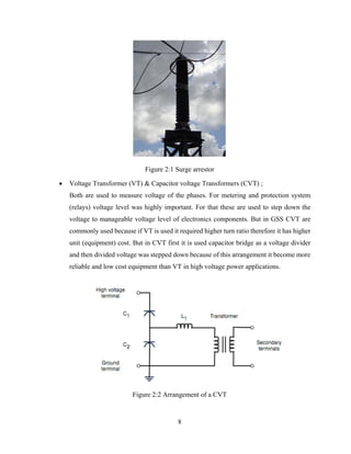 8
Figure 2:1 Surge arrestor
 Voltage Transformer (VT) & Capacitor voltage Transformers (CVT) ;
Both are used to measure voltage of the phases. For metering and protection system
(relays) voltage level was highly important. For that these are used to step down the
voltage to manageable voltage level of electronics components. But in GSS CVT are
commonly used because if VT is used it required higher turn ratio therefore it has higher
unit (equipment) cost. But in CVT first it is used capacitor bridge as a voltage divider
and then divided voltage was stepped down because of this arrangement it become more
reliable and low cost equipment than VT in high voltage power applications.
Figure 2:2 Arrangement of a CVT
 