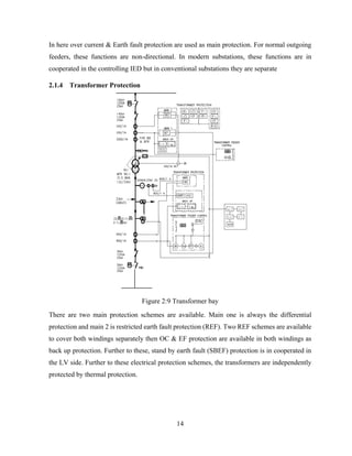 14
In here over current & Earth fault protection are used as main protection. For normal outgoing
feeders, these functions are non-directional. In modern substations, these functions are in
cooperated in the controlling IED but in conventional substations they are separate
2.1.4 Transformer Protection
Figure 2:9 Transformer bay
There are two main protection schemes are available. Main one is always the differential
protection and main 2 is restricted earth fault protection (REF). Two REF schemes are available
to cover both windings separately then OC & EF protection are available in both windings as
back up protection. Further to these, stand by earth fault (SBEF) protection is in cooperated in
the LV side. Further to these electrical protection schemes, the transformers are independently
protected by thermal protection.
 