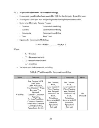 20
2.3.2 Preparation of Demand Forecast methodology
 Econometric modelling has been adopted by CEB for the electricity demand forecast.
 Sales figures of the past were analyzed against following independent variables.
 Sector wise Electricity Demand Forecast :
- Domestic Econometric modelling
- Industrial Econometric modelling
- Commercial Econometric modelling
- Other Time Trend
 Equation for Econometric Modelling;
Yi = b1+b2X2i+…………. +bkiXki+ ei
Where,
- b₁ = Constant
- Yi = Dependent variable
- Xi = Independent variables
- ei = Error term
 Variables used for Econometric modelling
Table 2-5 Variables used for Econometric modelling
Sector Domestic Industrial Commercial Other
Variables
Past Demand, GDP
Per Capita,
GDP, Population,
Avg. Electricity Price,
Previous Year
Demand,
Domestic Consumer
Accounts,
Previous Year Dom.
Consumer Accounts,
Sector wise GDP Per
Capita (Industrial,
Agriculture, Service
Past Demand,
GDP,
Avg. Electricity
Price, Previous
Year Demand,
Previous Year
GDP,
Population,
Sector wise GDP
(Industrial,
Agriculture,
Service)
Past Demand,
GDP,
Avg. Electricity
Price, Previous
Year Demand,
Previous Year
GDP,
Population,
Sector wise GDP
(Industrial,
Agriculture,
Service)
Past
Demand
 