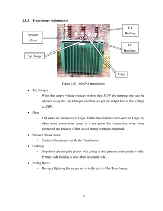 32
2.5.3 Transformer maintenance
Figure 2:21 160KVA transformer
 Tap changer
- When the supply voltage reduces or rises than 33kV the stepping ratio can be
adjusted using the Tap Changer and then can get the output line to line voltage
as 400V.
 Flags
- Tail wires are connected to Flags. Earlier transformers there were no Flags. So
when more connections came to a one point the connections were loose
connected and because of that lots of energy wastages happened.
 Pressure release valve
- Controls the pressure inside the Transformer
 Bushings
- Stop short circuiting the phases with casing in both primary and secondary sides.
Primary side bushing is small than secondary side.
 Arcing Horns
- During a lightning the surges arc in to the earth of the Transformer.
HT
Bushing
s
LT
Bushings
Pressure
release
valve
Tap changer
Flags
 