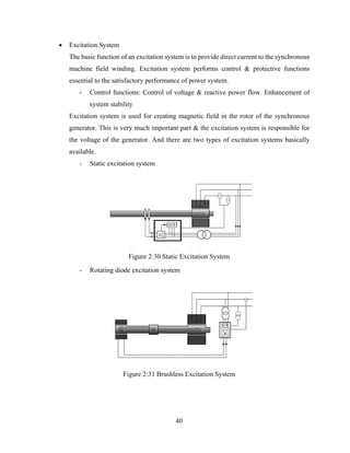 40
 Excitation System
The basic function of an excitation system is to provide direct current to the synchronous
machine field winding. Excitation system performs control & protective functions
essential to the satisfactory performance of power system.
- Control functions: Control of voltage & reactive power flow. Enhancement of
system stability
Excitation system is used for creating magnetic field in the rotor of the synchronous
generator. This is very much important part & the excitation system is responsible for
the voltage of the generator. And there are two types of excitation systems basically
available.
- Static excitation system
Figure 2:30 Static Excitation System
- Rotating diode excitation system
Figure 2:31 Brushless Excitation System
 