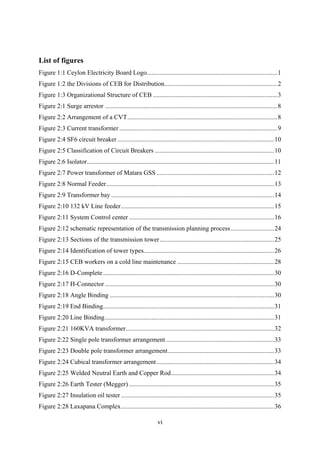 vi
List of figures
Figure 1:1 Ceylon Electricity Board Logo.................................................................................1
Figure 1:2 the Divisions of CEB for Distribution......................................................................2
Figure 1:3 Organizational Structure of CEB .............................................................................3
Figure 2:1 Surge arrestor ...........................................................................................................8
Figure 2:2 Arrangement of a CVT.............................................................................................8
Figure 2:3 Current transformer ..................................................................................................9
Figure 2:4 SF6 circuit breaker .................................................................................................10
Figure 2:5 Classification of Circuit Breakers ..........................................................................10
Figure 2:6 Isolator....................................................................................................................11
Figure 2:7 Power transformer of Matara GSS.........................................................................12
Figure 2:8 Normal Feeder........................................................................................................13
Figure 2:9 Transformer bay .....................................................................................................14
Figure 2:10 132 kV Line feeder...............................................................................................15
Figure 2:11 System Control center ..........................................................................................16
Figure 2:12 schematic representation of the transmission planning process...........................24
Figure 2:13 Sections of the transmission tower.......................................................................25
Figure 2:14 Identification of tower types.................................................................................26
Figure 2:15 CEB workers on a cold line maintenance ............................................................28
Figure 2:16 D-Complete ..........................................................................................................30
Figure 2:17 H-Connector.........................................................................................................30
Figure 2:18 Angle Binding ......................................................................................................30
Figure 2:19 End Binding..........................................................................................................31
Figure 2:20 Line Binding.........................................................................................................31
Figure 2:21 160KVA transformer............................................................................................32
Figure 2:22 Single pole transformer arrangement ...................................................................33
Figure 2:23 Double pole transformer arrangement..................................................................33
Figure 2:24 Cubical transformer arrangement.........................................................................34
Figure 2:25 Welded Neutral Earth and Copper Rod................................................................34
Figure 2:26 Earth Tester (Megger) ..........................................................................................35
Figure 2:27 Insulation oil tester...............................................................................................35
Figure 2:28 Laxapana Complex...............................................................................................36
 