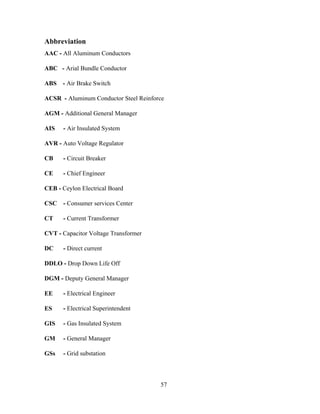 57
Abbreviation
AAC - All Aluminum Conductors
ABC - Arial Bundle Conductor
ABS - Air Brake Switch
ACSR - Aluminum Conductor Steel Reinforce
AGM - Additional General Manager
AIS - Air Insulated System
AVR - Auto Voltage Regulator
CB - Circuit Breaker
CE - Chief Engineer
CEB - Ceylon Electrical Board
CSC - Consumer services Center
CT - Current Transformer
CVT - Capacitor Voltage Transformer
DC - Direct current
DDLO - Drop Down Life Off
DGM - Deputy General Manager
EE - Electrical Engineer
ES - Electrical Superintendent
GIS - Gas Insulated System
GM - General Manager
GSs - Grid substation
 