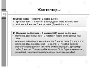 Жас топтары
2) Мектепке дейінгі жас – 3 жастан 6 (7) жасқа дейін жас:
 мектепке дейінгі кіші жас – 3 жастан 4 жасқа дейін (екінші кіші
топ);
 мектепке дейінгі орта жас – 4 жастан 5 жасқа дейін (ортаңғы топ);
 мектепке дейінгі ересек жас ─ 5 жастан 6 (7) жасқа дейін (5
жастан 6 жасқа дейін ─ мектепке дейінгі ұйымдағы ересектер
тобы, 6 жастан 7 жасқа дейін ─ жалпы білім беретін мектептегі,
лицейдегі, гимназиядағы мектепалды даярлық сыныбы)
1) Бөбек жасы – 1 жастан 3 жасқа дейін:
 ерте жас тобы – 1 жастан 2 жасқа дейін (ерте жастағы топ)
 кіші жас – 2 жастан 3 жасқа дейін (бірінші кіші топ)
 