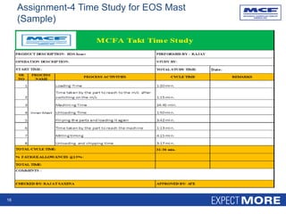 16
Assignment-4 Time Study for EOS Mast
(Sample)
 