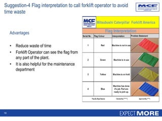 Advantages
• Reduce waste of time
• Forklift Operator can see the flag from
any part of the plant.
• It is also helpful for the maintenance
department
18
Suggestion-4 Flag interpretation to call forklift operator to avoid
time waste
 