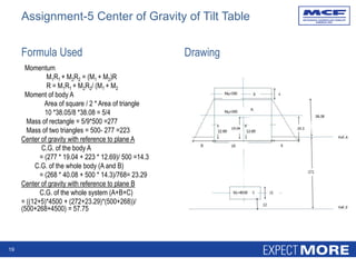 Formula Used
Momentum
M1R1 + M2R2 = (M1 + M2)R
R = M1R1 + M2R2/ (M1 + M2
Moment of body A
Area of square / 2 * Area of triangle
10 *38.05/8 *38.08 = 5/4
Mass of rectangle = 5/9*500 =277
Mass of two triangles = 500- 277 =223
Center of gravity with reference to plane A
C.G. of the body A
= (277 * 19.04 + 223 * 12.69)/ 500 =14.3
C.G. of the whole body (A and B)
= (268 * 40.08 + 500 * 14.3)/768= 23.29
Center of gravity with reference to plane B
C.G. of the whole system (A+B+C)
= ((12+5)*4500 + (272+23.29)*(500+268))/
(500+268+4500) = 57.75
Drawing
19
Assignment-5 Center of Gravity of Tilt Table
 