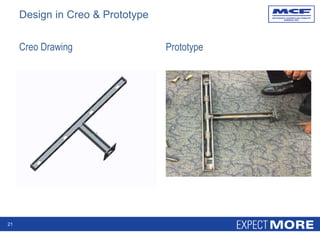 Creo Drawing Prototype
21
Design in Creo & Prototype
 