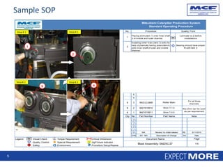 5
Sample SOP
No.
5
4
8 3
8 2
8 1
Qty No.
4
3
2
1
0 RS
CHG Init.
Legend: Visual Check Torque Requirement Critical Dimension
Quality Control Special Requirement Jig/Fixture Indicator
Safety Environment Procedure Setup/Repeat
9421010912
9421010911
Part Number
9421111800
Mast Assembly- 5M25C37 1/6
6/11/2015
Date
Review for initial release
Description of Change
Document Name Page
N/A
EO - MO
Note
Shim T-0.5
For all three
channels
Shim T-1.0
Roller Main
Part Name
Any shim can be used
as per requirement
Bearing should have proper
fit with item 2
Mitsubishi Caterpillar Production System
Standard Operating Procedure
Procedure Quality Point
1
Placing shim(item 1) onto inner shaft
2 of middle and outer channel.
Lubricate no.2 before
installations
2
Installing roller main (item 3) with the
help of pnematic bering press(item4)
onto inner shaft of outer and middle
channel.
Step # 1 Step # 1
Step # 2 Step # 2
1
3
2
4
 