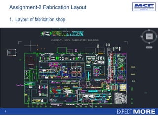 1. Layout of fabrication shop
8
Assignment-2 Fabrication Layout
 