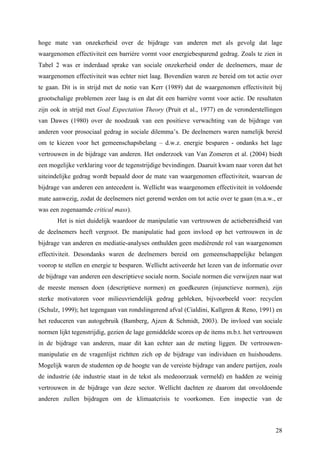 hoge mate van onzekerheid over de bijdrage van anderen met als gevolg dat lage 
waargenomen effectiviteit een barrière vormt voor energiebesparend gedrag. Zoals te zien in 
Tabel 2 was er inderdaad sprake van sociale onzekerheid onder de deelnemers, maar de 
waargenomen effectiviteit was echter niet laag. Bovendien waren ze bereid om tot actie over 
te gaan. Dit is in strijd met de notie van Kerr (1989) dat de waargenomen effectiviteit bij 
grootschalige problemen zeer laag is en dat dit een barrière vormt voor actie. De resultaten 
zijn ook in strijd met Goal Expectation Theory (Pruit et al., 1977) en de veronderstellingen 
van Dawes (1980) over de noodzaak van een positieve verwachting van de bijdrage van 
anderen voor prosociaal gedrag in sociale dilemma’s. De deelnemers waren namelijk bereid 
om te kiezen voor het gemeenschapsbelang – d.w.z. energie besparen - ondanks het lage 
vertrouwen in de bijdrage van anderen. Het onderzoek van Van Zomeren et al. (2004) biedt 
een mogelijke verklaring voor de tegenstrijdige bevindingen. Daaruit kwam naar voren dat het 
uiteindelijke gedrag wordt bepaald door de mate van waargenomen effectiviteit, waarvan de 
bijdrage van anderen een antecedent is. Wellicht was waargenomen effectiviteit in voldoende 
mate aanwezig, zodat de deelnemers niet geremd werden om tot actie over te gaan (m.a.w., er 
was een zogenaamde critical mass). 
Het is niet duidelijk waardoor de manipulatie van vertrouwen de actiebereidheid van 
de deelnemers heeft vergroot. De manipulatie had geen invloed op het vertrouwen in de 
bijdrage van anderen en mediatie-analyses onthulden geen mediërende rol van waargenomen 
effectiviteit. Desondanks waren de deelnemers bereid om gemeenschappelijke belangen 
voorop te stellen en energie te besparen. Wellicht activeerde het lezen van de informatie over 
de bijdrage van anderen een descriptieve sociale norm. Sociale normen die verwijzen naar wat 
de meeste mensen doen (descriptieve normen) en goedkeuren (injunctieve normen), zijn 
sterke motivatoren voor milieuvriendelijk gedrag gebleken, bijvoorbeeld voor: recyclen 
(Schulz, 1999); het tegengaan van rondslingerend afval (Cialdini, Kallgren & Reno, 1991) en 
het reduceren van autogebruik (Bamberg, Ajzen & Schmidt, 2003). De invloed van sociale 
normen lijkt tegenstrijdig, gezien de lage gemiddelde scores op de items m.b.t. het vertrouwen 
in de bijdrage van anderen, maar dit kan echter aan de meting liggen. De vertrouwen-manipulatie 
en de vragenlijst richtten zich op de bijdrage van individuen en huishoudens. 
Mogelijk waren de studenten op de hoogte van de vereiste bijdrage van andere partijen, zoals 
de industrie (de industrie staat in de tekst als medeoorzaak vermeld) en hadden ze weinig 
vertrouwen in de bijdrage van deze sector. Wellicht dachten ze daarom dat onvoldoende 
anderen zullen bijdragen om de klimaatcrisis te voorkomen. Een inspectie van de 
28 
 