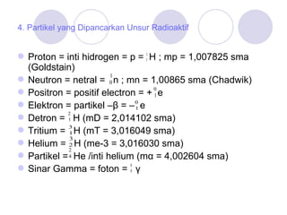 4. Partikel yang Dipancarkan Unsur Radioaktif Proton = inti hidrogen = p =  H  ;  mp = 1,007825 sma (Goldstain) Neutron = netral =  n  ;  mn = 1,00865 sma (Chadwik) Positron = positif electron = +   e Elektron = partikel –β = –   e Detron =  H (mD = 2,014102 sma) Tritium =  H (mT = 3,016049 sma) Helium =  H (me-3 = 3,016030 sma) Partikel =  He /inti helium (mα = 4,002604 sma) Sinar Gamma = foton =  γ 