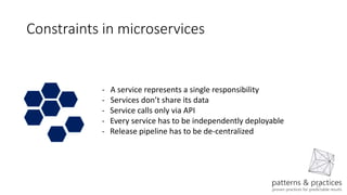Azure Application Architecture Guide | PPTX