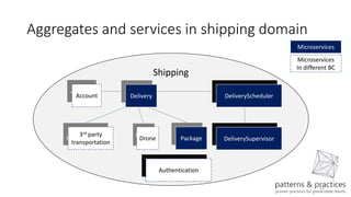 Azure Application Architecture Guide | PPTX