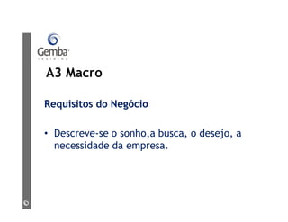 A3 Macro
Requisitos do Negócio
• Descreve-se o sonho,a busca, o desejo, a
necessidade da empresa.
 