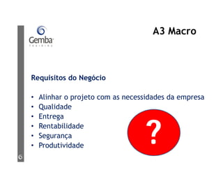 A3 Macro
Requisitos do Negócio
• Alinhar o projeto com as necessidades da empresa
• Qualidade
• Entrega
• Rentabilidade
• Segurança
• Produtividade
?
 