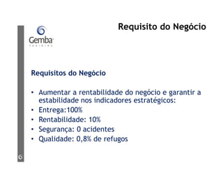 Requisito do Negócio
Requisitos do Negócio
• Aumentar a rentabilidade do negócio e garantir a
estabilidade nos indicadores estratégicos:
• Entrega:100%
• Rentabilidade: 10%
• Segurança: 0 acidentes
• Qualidade: 0,8% de refugos
 