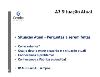 A3 Situação Atual
• Situação Atual – Perguntas a serem feitas
• Como estamos?
• Qual o desvio entre o padrão e a situação atual?
• Conhecemos o problema?
• Conhecemos a Fábrica escondida?
• IR AO GEMBA….sempre.
 