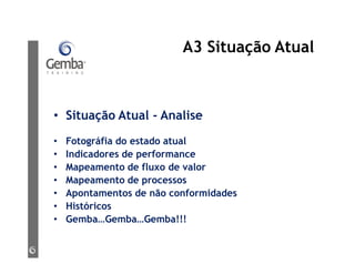 A3 Situação Atual
• Situação Atual - Analise
• Fotográfia do estado atual
• Indicadores de performance
• Mapeamento de fluxo de valor
• Mapeamento de processos
• Apontamentos de não conformidades
• Históricos
• Gemba…Gemba…Gemba!!!
 