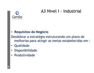 A3 Nivel I - Industrial
• Requisitos do Negócio
Desdobrar a estratégia estruturando um plano de
melhorias para atingir as metas estabelecidas em :
• Qualidade
• Disponibilidade
• Produtividade
 