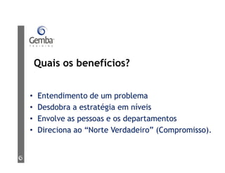 Quais os benefícios?
• Entendimento de um problema
• Desdobra a estratégia em níveis
• Envolve as pessoas e os departamentos
• Direciona ao “Norte Verdadeiro” (Compromisso).
 