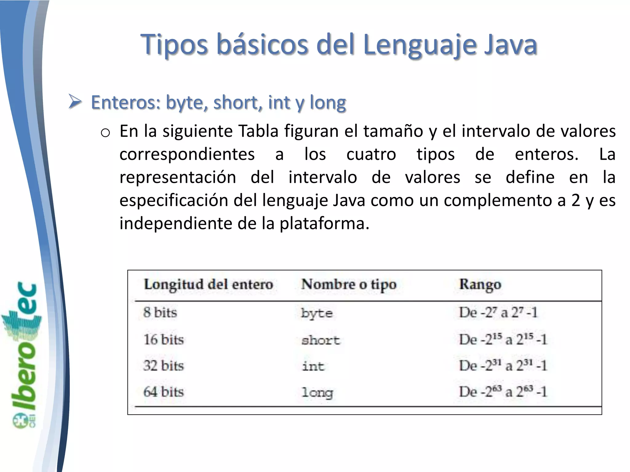 Identificadores palabras clave y tipos Java | PPTX | Programming ...