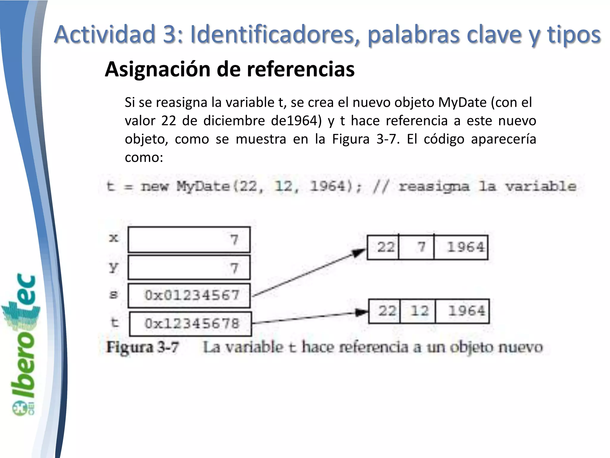Identificadores palabras clave y tipos Java | PPTX | Programming ...