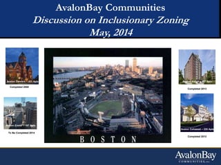 AvalonBay Communities
Discussion on Inclusionary Zoning
May, 2014
Avalon Danvers – 433 Apts.
Completed 2008
Avalon Exeter – 187 Apts.
To Be Completed 2014
Avalon Natick – 407 Apts.
Completed 2013
Avalon Cohasset – 220 Apts.
Completed 2012
Avalon Natick – 407 Apts.Avalon Danvers – 433 Apts.
Avalon Cohasset – 220 Apts.
 