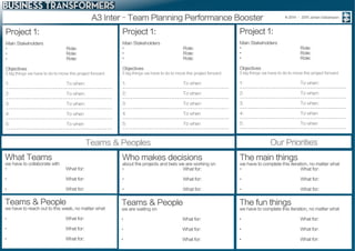 1
Inter-Team Planning Performance
Booster for Agile Business Teams
 