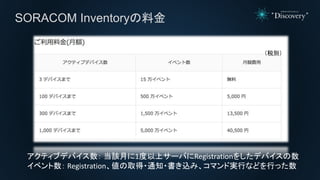 SORACOM Inventoryの料金
アクティブデバイス数： 当該月に1度以上サーバにRegistrationをしたデバイスの数
イベント数： Registration、値の取得・通知・書き込み、コマンド実行などを行った数
（税別）
 