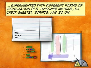 ... Experimented with different forms of
visualization (e.g. prisoner metrics, dj
check sheets), scripts, and so on

 