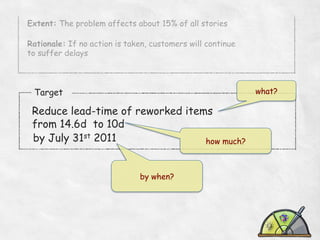Extent: The problem affects about 15% of all stories
Rationale: If no action is taken, customers will continue
to suffer delays

what?

Target	
  

Reduce lead-time of reworked items
from 14.6d to 10d
by July 31st 2011
how much?
by when?

 