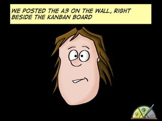 We posted the A3 on the wall, right
beside the kanban board

 