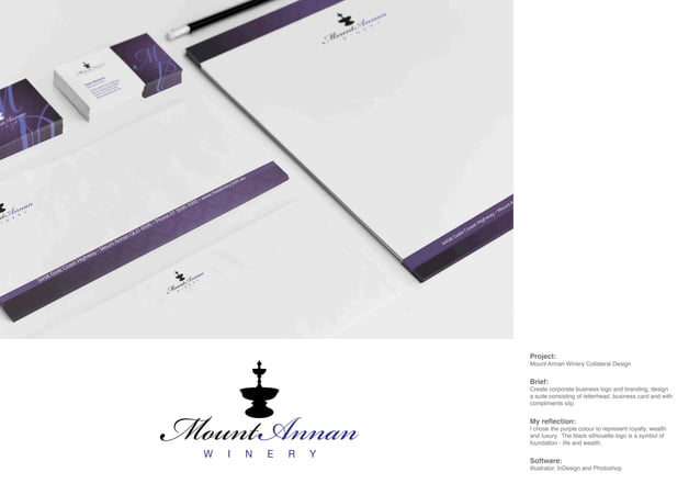 Kanofski Design Portfolio v5 | PPT