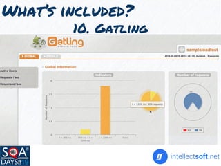 What’s included?
10. Gatling
 