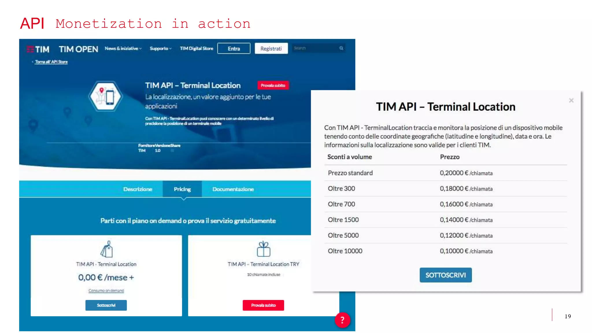 19
API Monetization in action
 