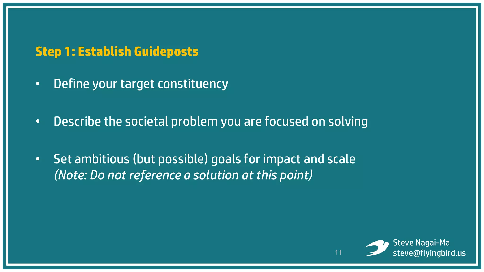 Step 1: Establish Guideposts
• Define your target constituency
• Describe the societal problem you are focused on solving
• Set ambitious (but possible) goals for impact and scale
(Note: Do not reference a solution at this point)
11
Steve Nagai-Ma
steve@flyingbird.us
 