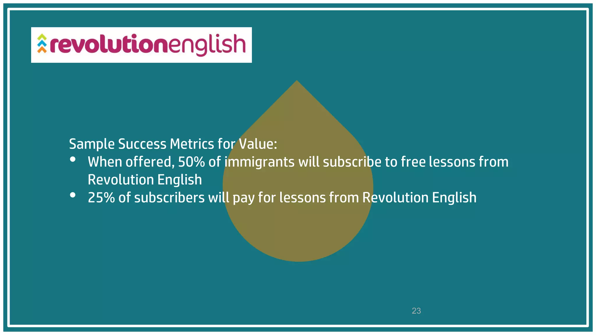 23
Sample Success Metrics for Value:
• When offered, 50% of immigrants will subscribe to free lessons from
Revolution English
• 25% of subscribers will pay for lessons from Revolution English
 