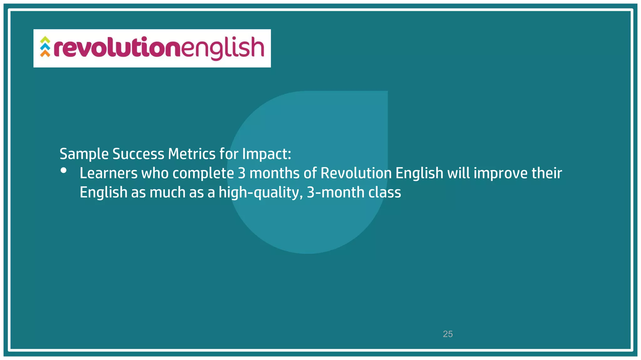 Sample Success Metrics for Impact:
• Learners who complete 3 months of Revolution English will improve their
English as much as a high-quality, 3-month class
25
 