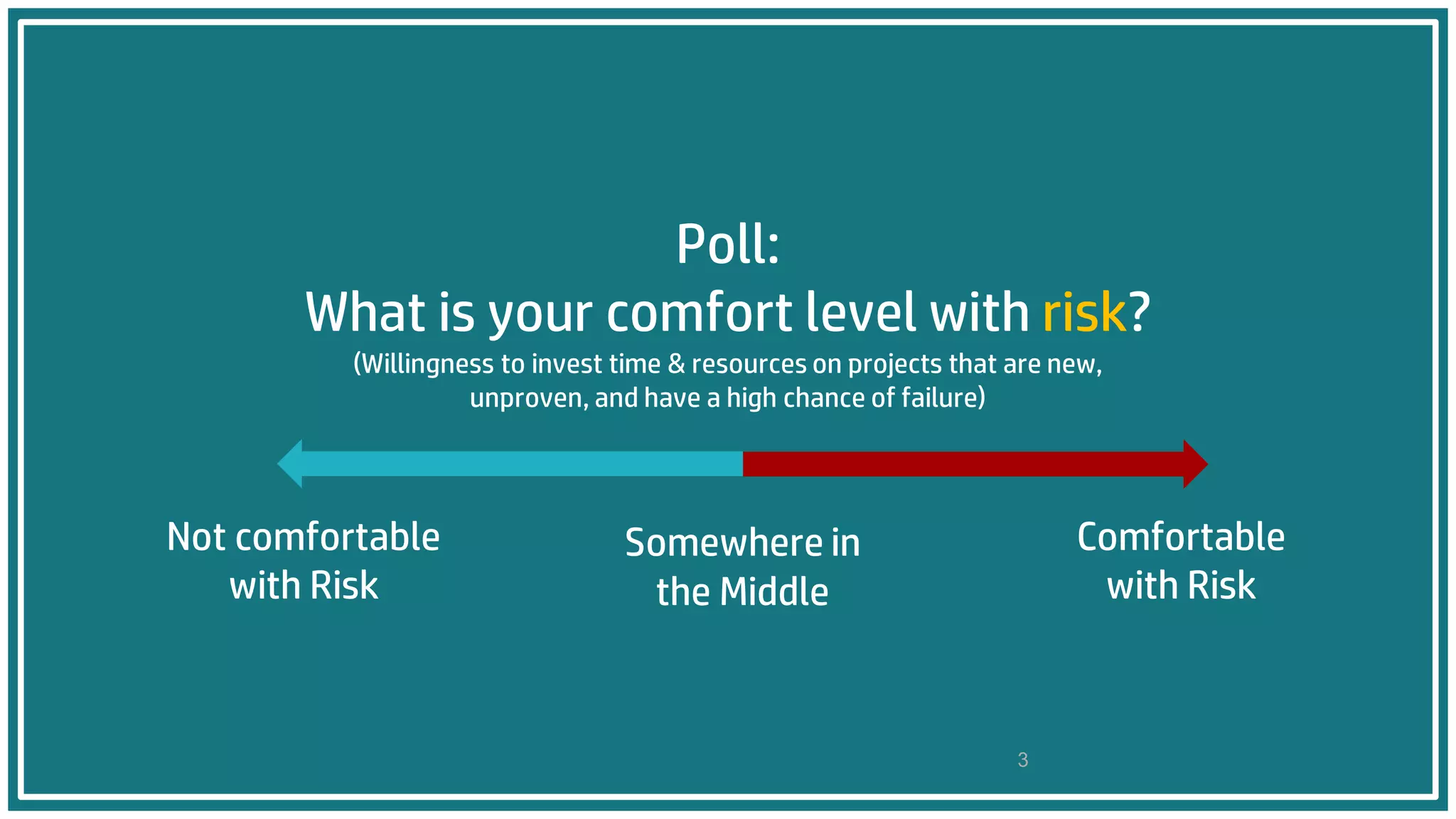 Poll:
What is your comfort level with risk?
(Willingness to invest time & resources on projects that are new,
unproven, and have a high chance of failure)
3
Comfortable
with Risk
Not comfortable
with Risk
Somewhere in
the Middle
 