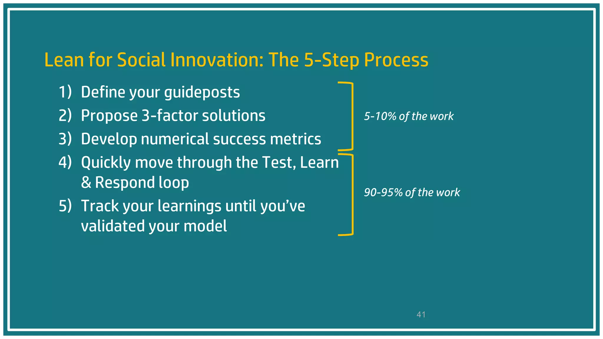 1) Define your guideposts
2) Propose 3-factor solutions
3) Develop numerical success metrics
4) Quickly move through the Test, Learn
& Respond loop
5) Track your learnings until you’ve
validated your model
5-10% of the work
90-95% of the work
41
Lean for Social Innovation: The 5-Step Process
 