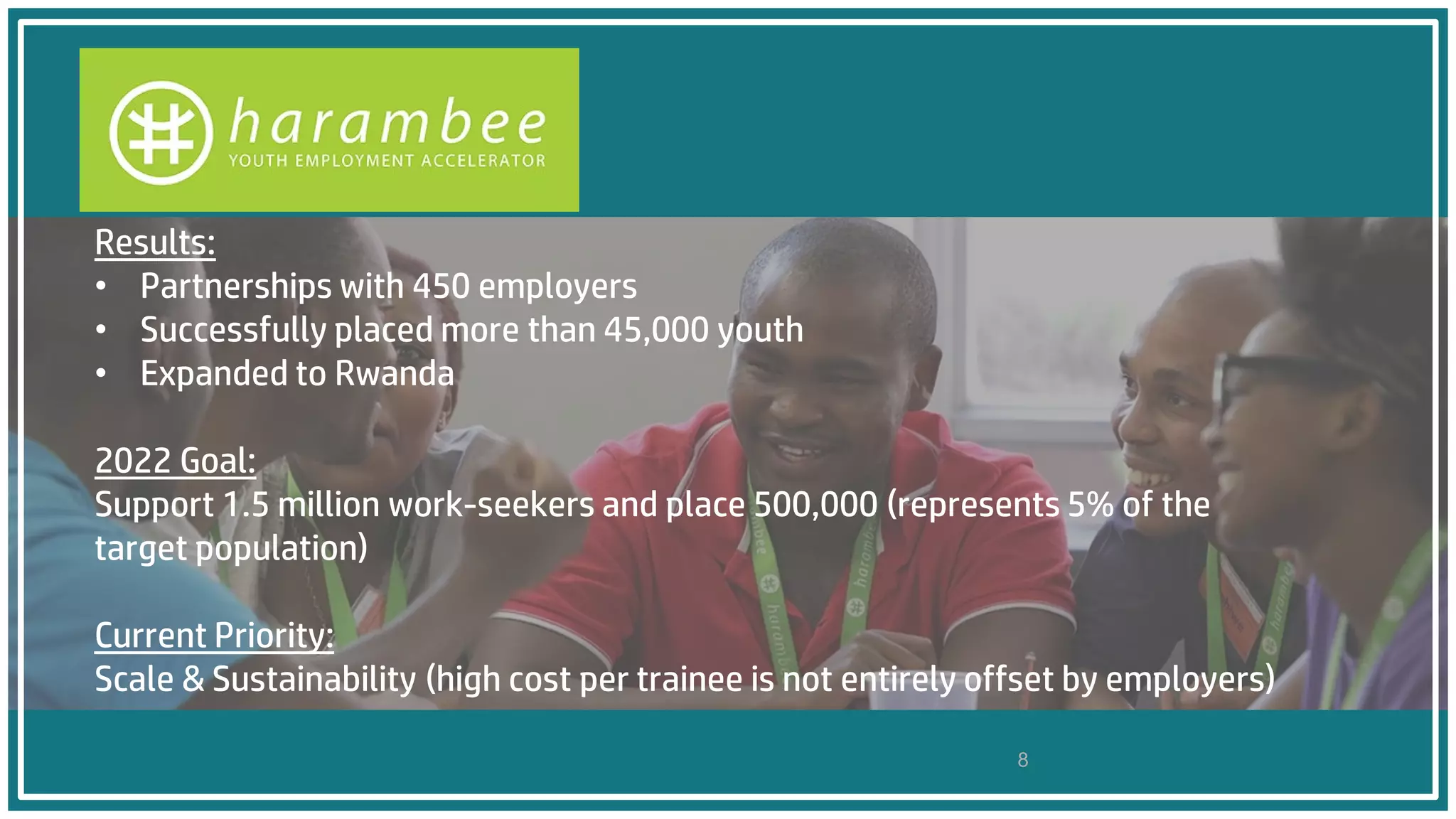 Results:
• Partnerships with 450 employers
• Successfully placed more than 45,000 youth
• Expanded to Rwanda
2022 Goal:
Support 1.5 million work-seekers and place 500,000 (represents 5% of the
target population)
Current Priority:
Scale & Sustainability (high cost per trainee is not entirely offset by employers)
8
 