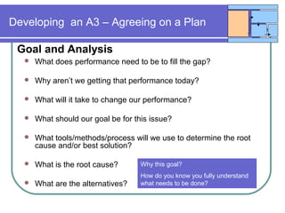 A3 Management Method Presentation | PPT