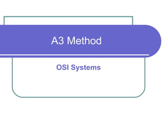 A3 Method
OSI Systems

 