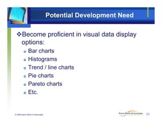 Potential Development Need
Become proficient in visual data display
options:
 Bar charts
 Histograms
 Trend / line cha...