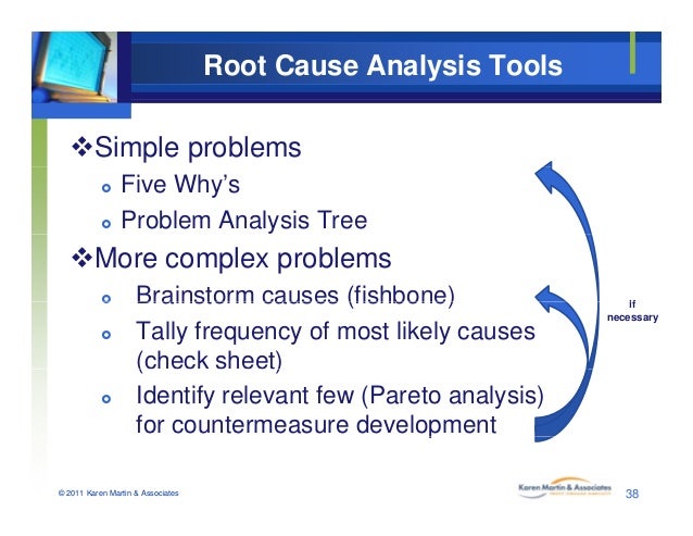 Root Cause Analysis Tools Simple