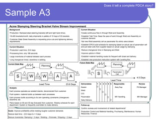 A3 Management Process | PPT